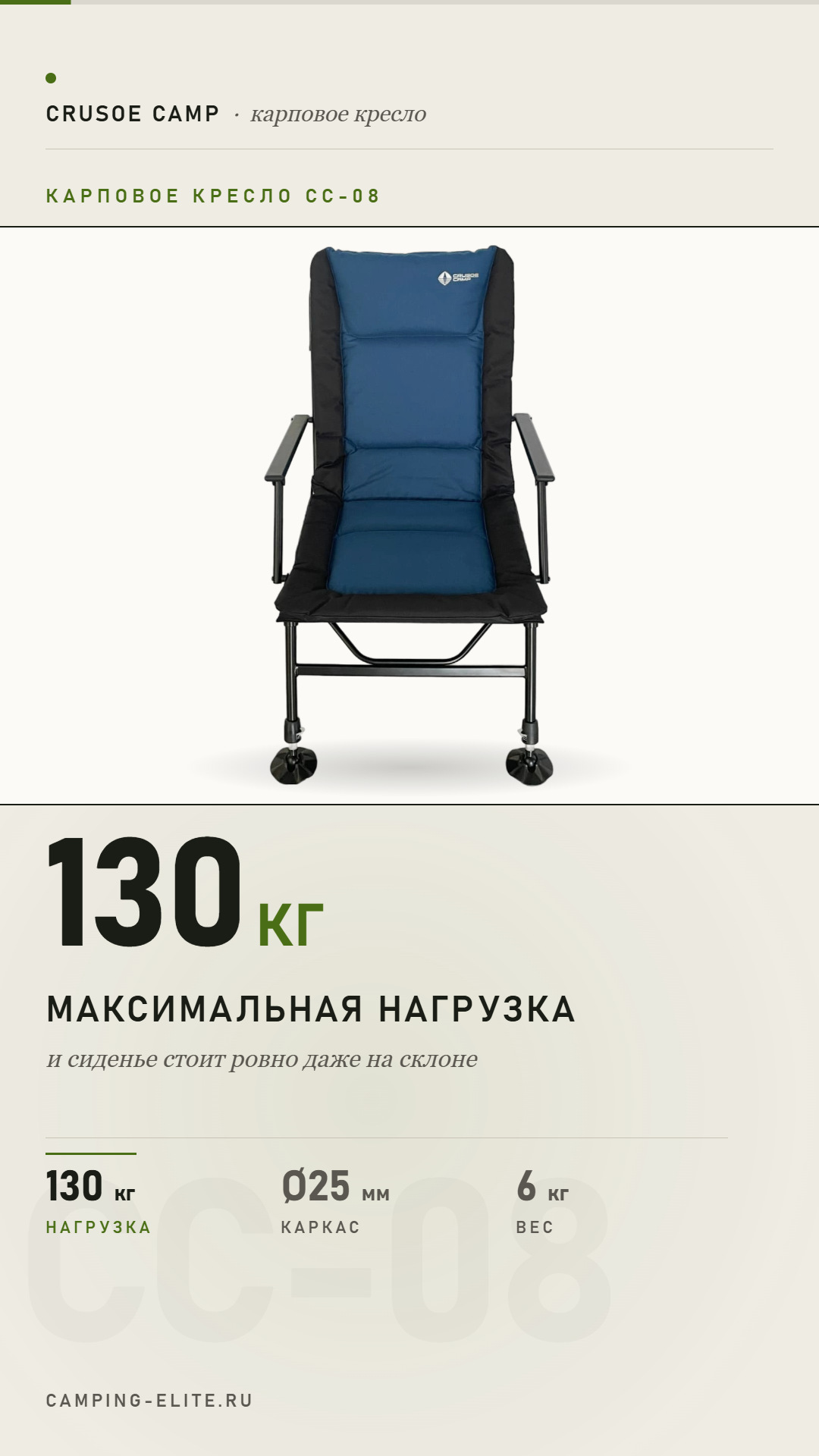 Кемпинговая мебель: столы, раскладушки, кухни