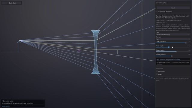 Makarov Physics Suite – Геометрическая оптика