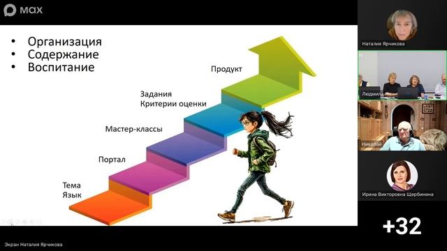ДППО-2026 12.09.2026 Лекция 3. Бачурина Л.А., Ярчикова Н.В.