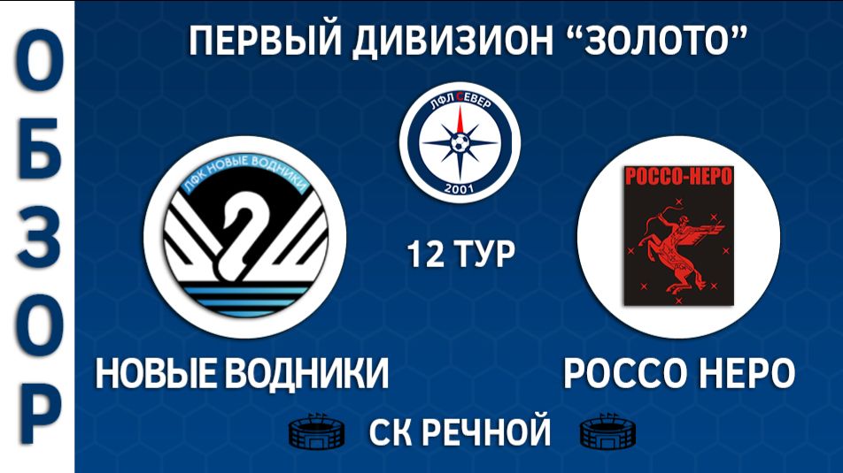 Обзоры - 2026