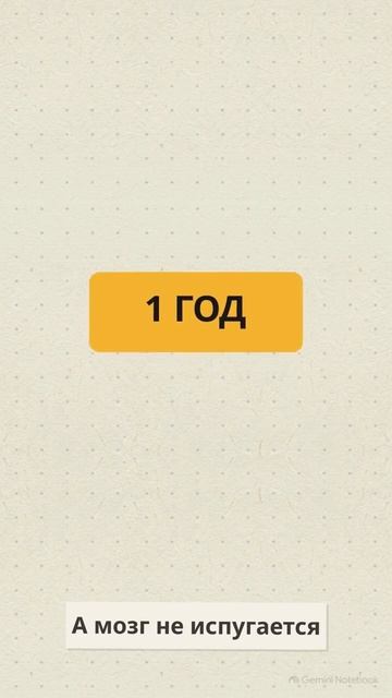 Цели