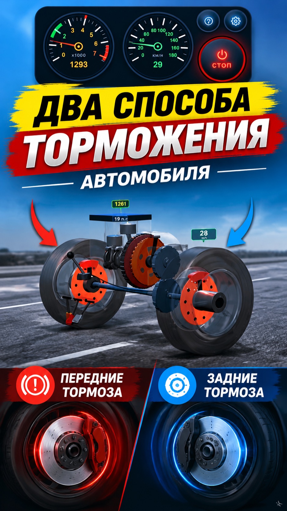 Два способа торможения автомобиля с МКПП.
