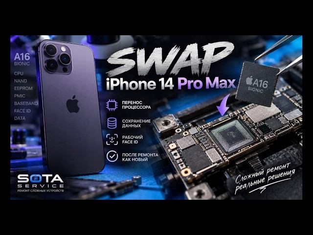 Iphone 15 Pro  Часть 2 Тест