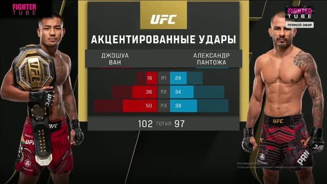 Джошуа Ван Vs Алехандре Пантожа | 2 | ПОЛНЫЙ БОЙ | UFC |