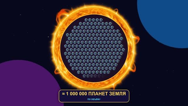 Научная справка: Сколько Земель поместится в Солнце? ☀️ Начинаем эксперимент! Спокойной ночи, малыши