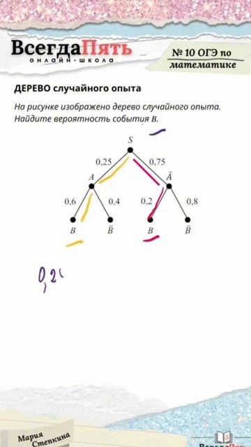 Как решать задание 10 ОГЭ по математике
