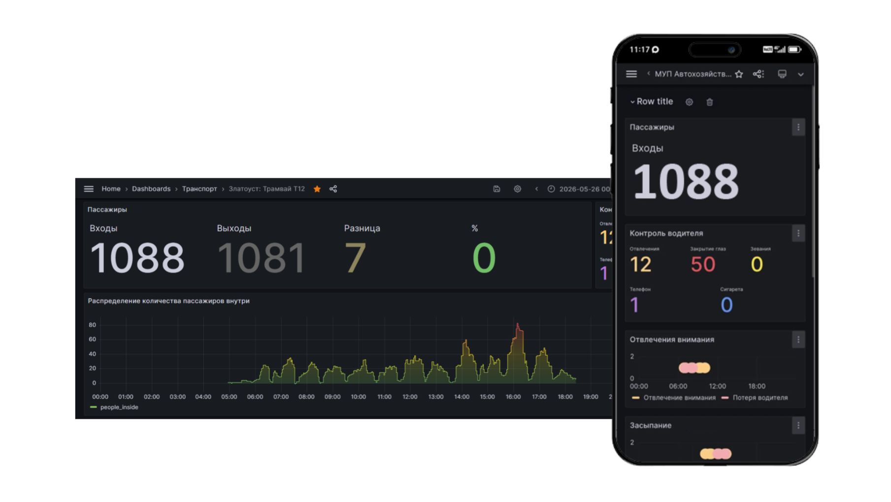 Edge AI Hardware
