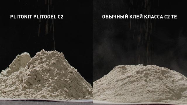 Клеи для плитки