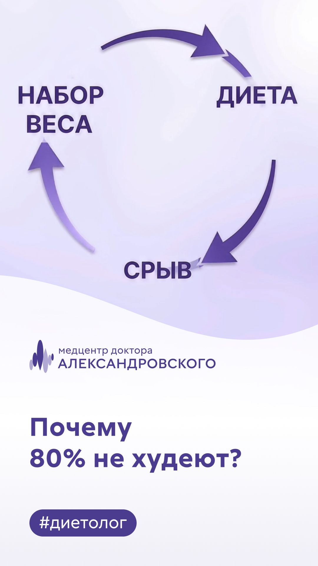 🥗 Почему 80% людей не могут сбросить вес?