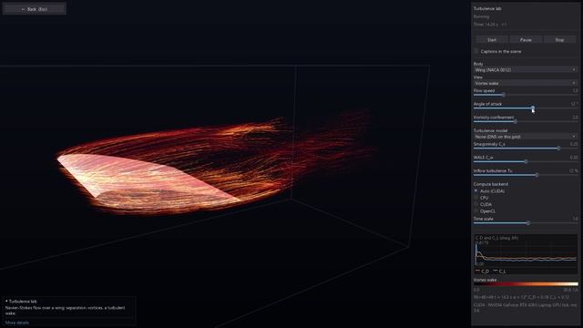 Makarov Physics Suite – Турбулентная лаборатория