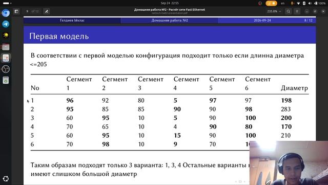 Сетевые технологии
