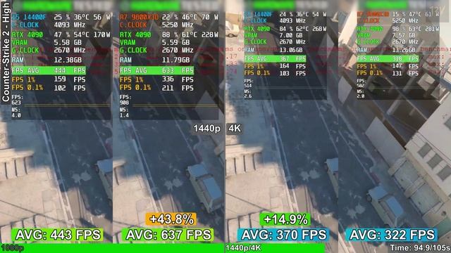 i5 14400F
