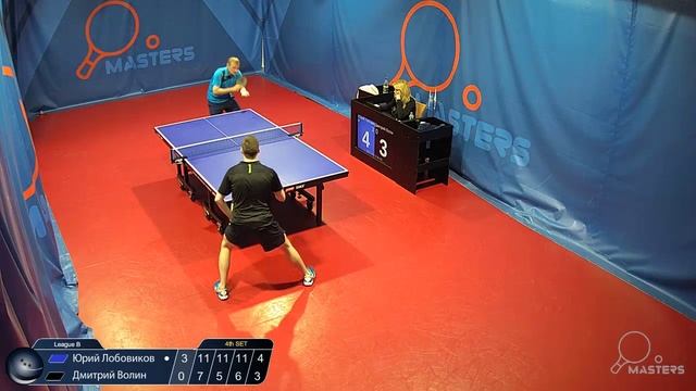 Мастерсы - Лобовиков Ю . Vs Волин Д. - 23.09.2026