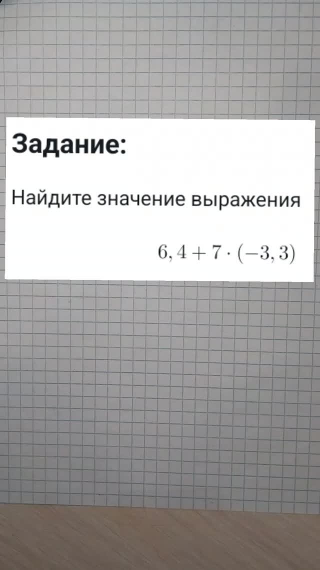 Найдите значение выражения 6,4 + 7 * (-3,3)