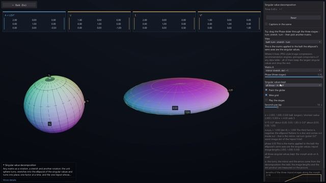 Makarov Math Suite