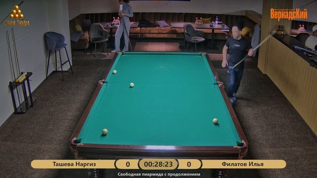 Ташева Наргиз VS Филатов Илья