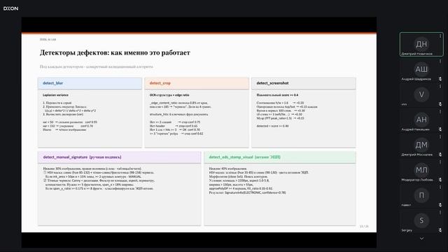 Дмитрий Новичков | Генеративное распознавание документов в продакшене: VLM‑OCR, извлечение полей