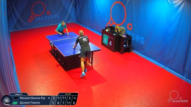 Мастерсы - Павлов Д. Vs Иванов М.Ю. - 22.09.2026