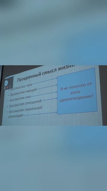 Семинар Умалишенные и ненужные дети. Инфант. Травма внутреннего ребенка - Ольга Демчук