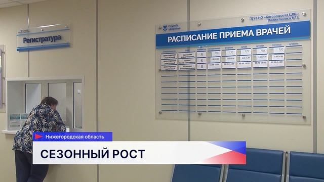 Свыше 15 тысяч жителей Нижегородской области заболели ОРВИ за неделю
