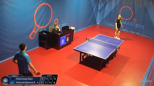 Мастерсы - Брук А . Vs Фролов А.В. - 23.09.2026