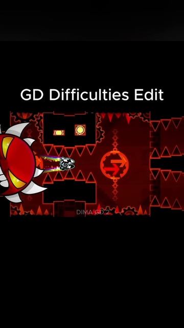 GEOMETRY DASH DIFFICULTY FACES EDIT 🔥 | Автор: @Dima_gd_2 #shorts