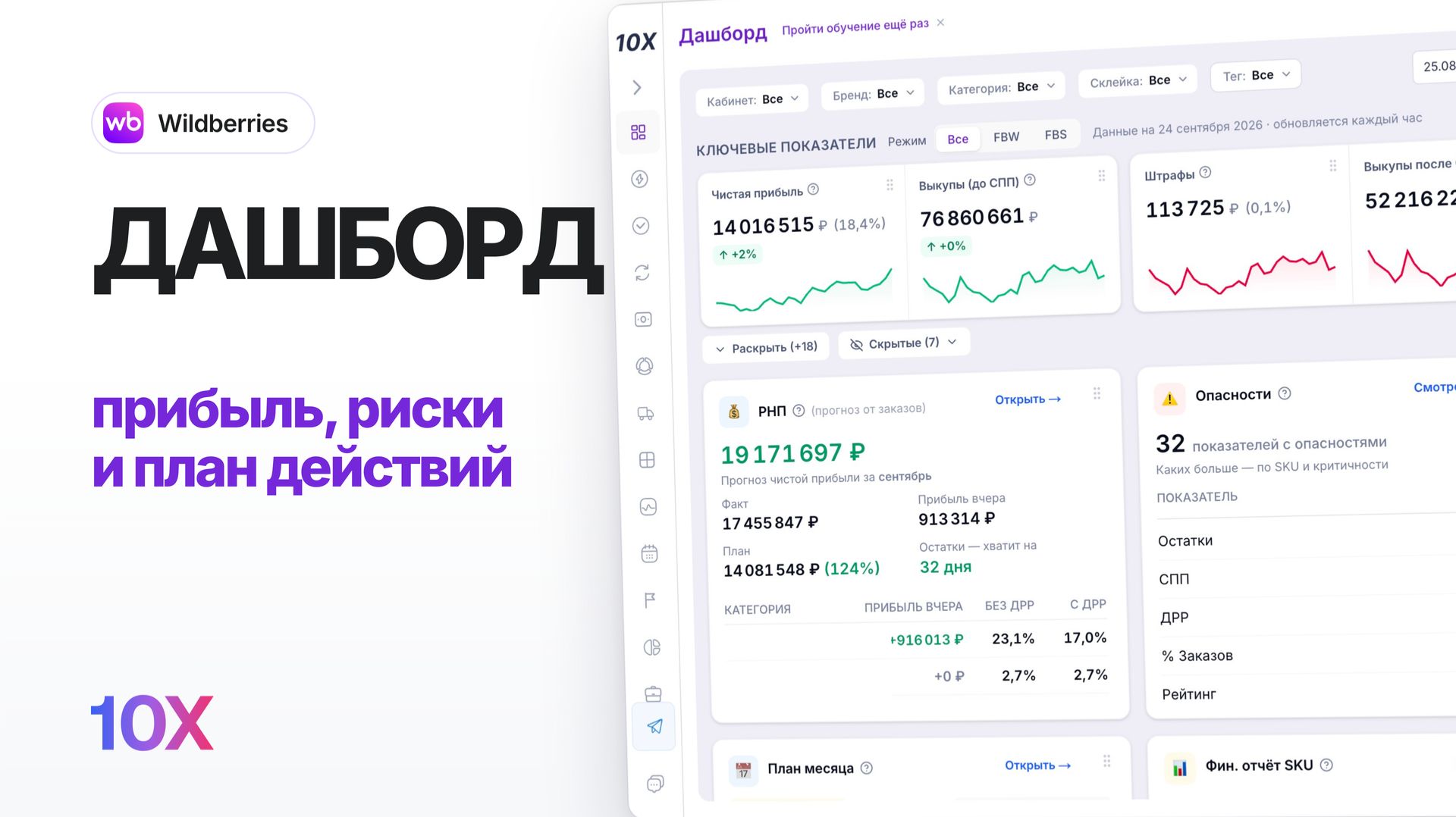 Обучение Система 10X