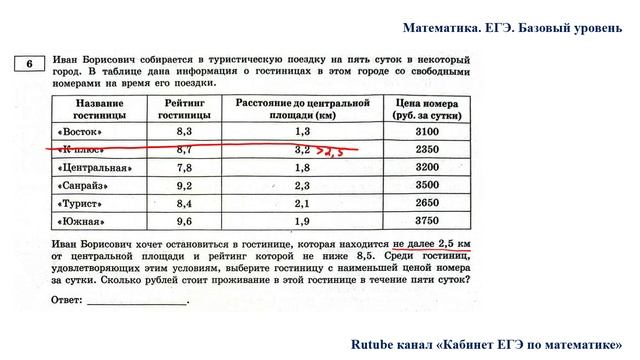 ЕГЭ. Математика. Базовый уровень. Задание 6. Иван Борисович собирается в туристическую поездку