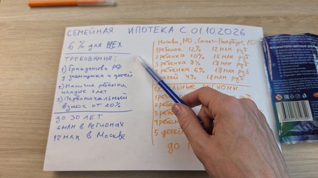СЕМЕЙНАЯ ИПОТЕКА С 1 ОКТЯБРЯ 2026 ГОДА - ВСЕ ИЗМЕНЕНИЯ