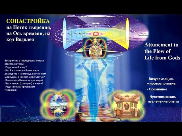 СОНАСТРОЙКА на Программу Духа нового дня осени, Универсолис, Одесса. Мир Универсологии