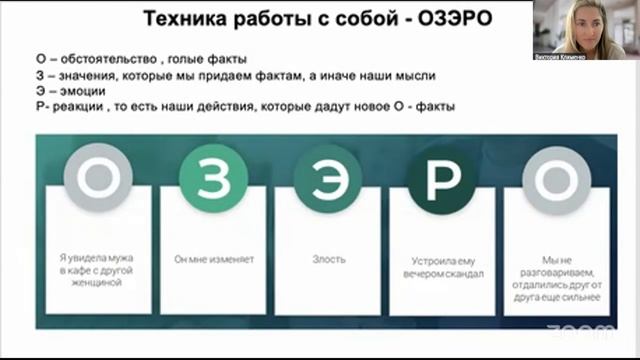 25.09 Терапевтическая техника «Озеро»