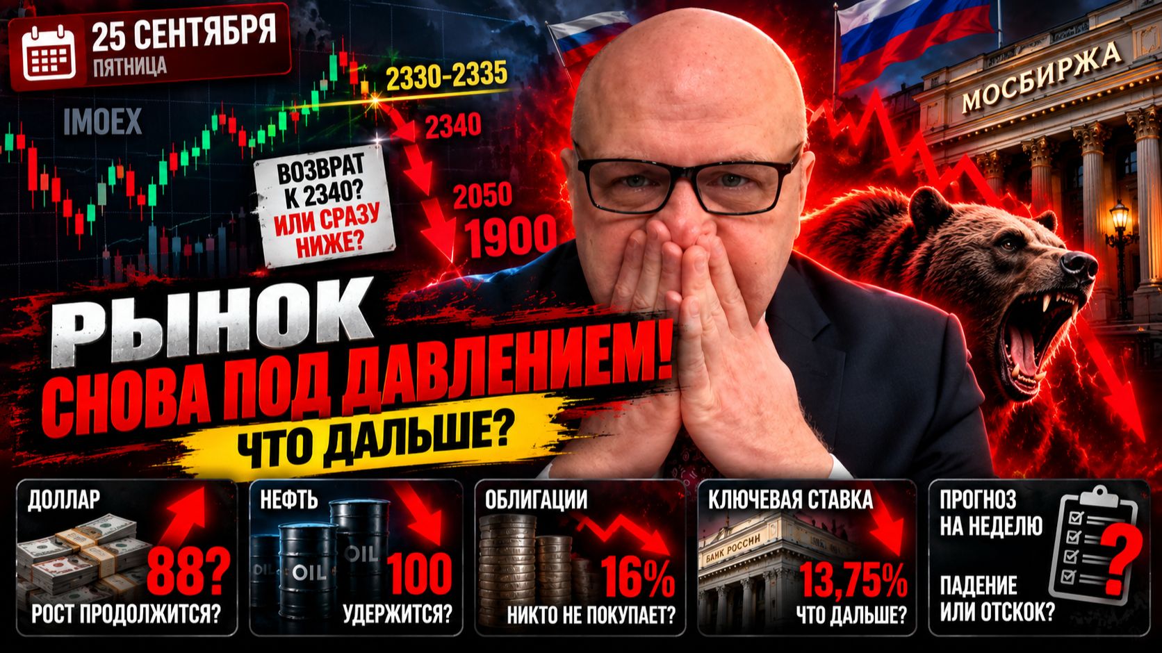 РЫНОК ГОТОВЯТ К ПАДЕНИЮ? Доллар на грани — 84 или 88 ₽ | Что будет в понедельник