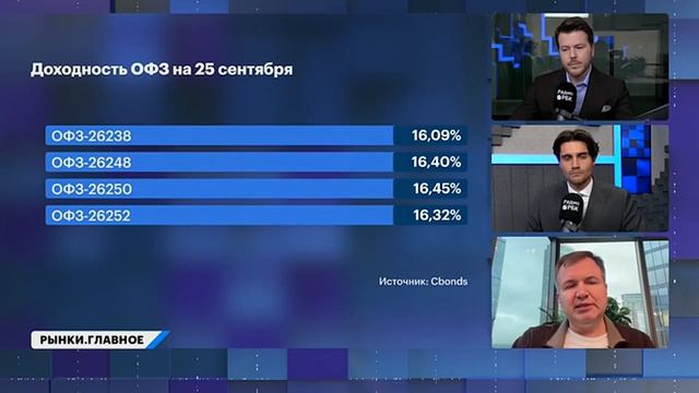 Проект бюджета на 2027-2029: дефицит 2%, НДФЛ на пассивные доходы, налог для ПИФов. Курс рубля
