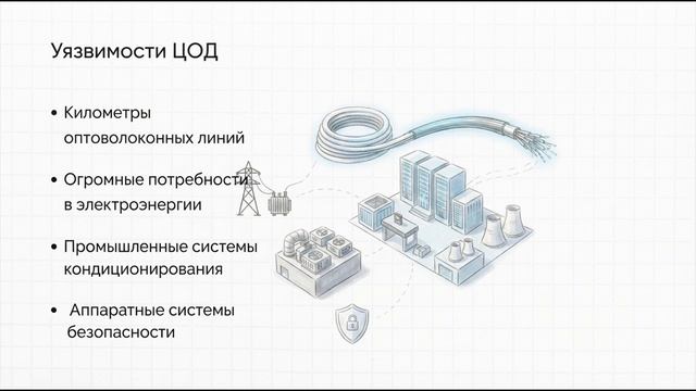 Животные
