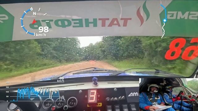 Ралли Пушкинские Горы 2026, ONBOARD СУ-3, ЗАПОРОЖЕЦ