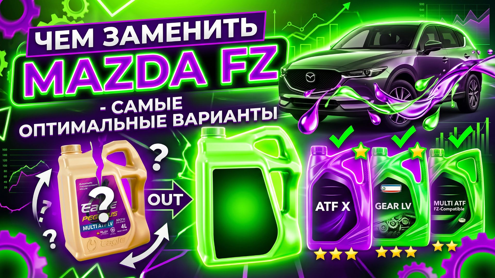 MAZDA FZ - Четыре аналога. Чем можно заменить трансмиссионное масло ATF Mazda FZ (8300-77-1773)