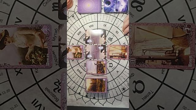 27.09.2026: Расклад на день для Вас)