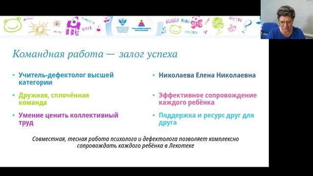 Педагоги в лицах. Аношко М.Ф.