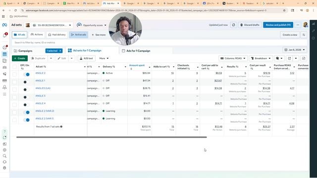 $0 - $1kday In 24 HRS Case Study