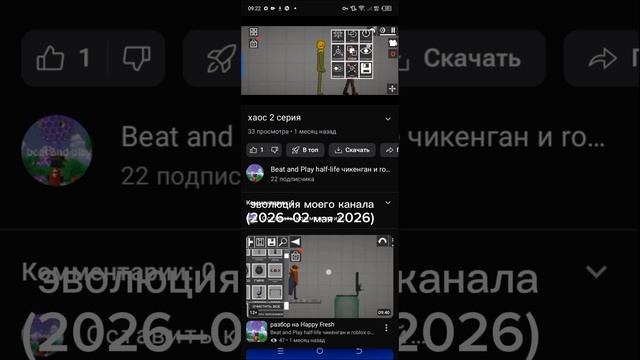 эволюция моего канала с 2026 года То есть сейчас по 2 мая 2026 года