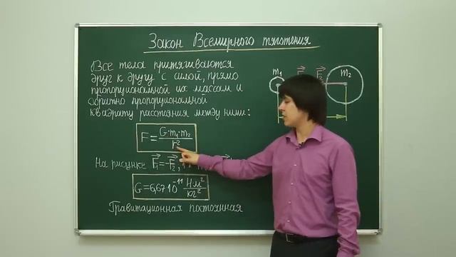 Динамика_ Закон Всемирного тяготения_«Фоксфорд
