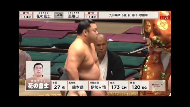 14 день Аки Басё 2026 Макусита Сумо на русском (Aki Basho 2026 Makushita Divisio