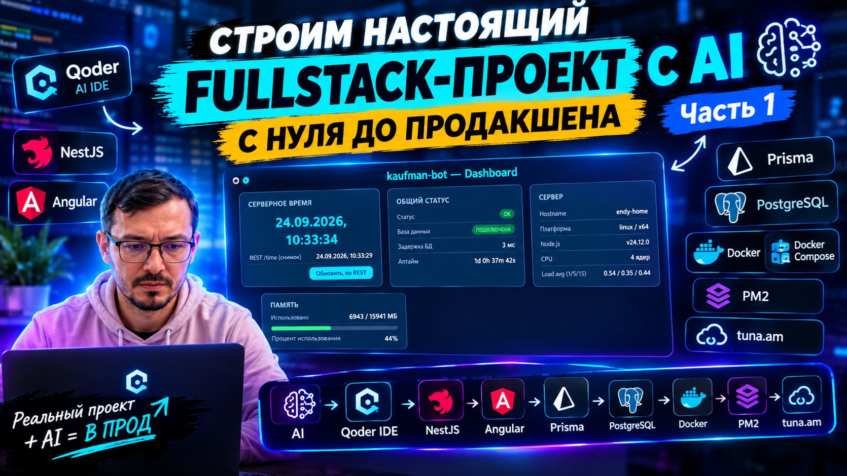 Fullstack-проект с AI с нуля до продакшена — NestJS, Angular, Prisma, PostgreSQL | Часть 1