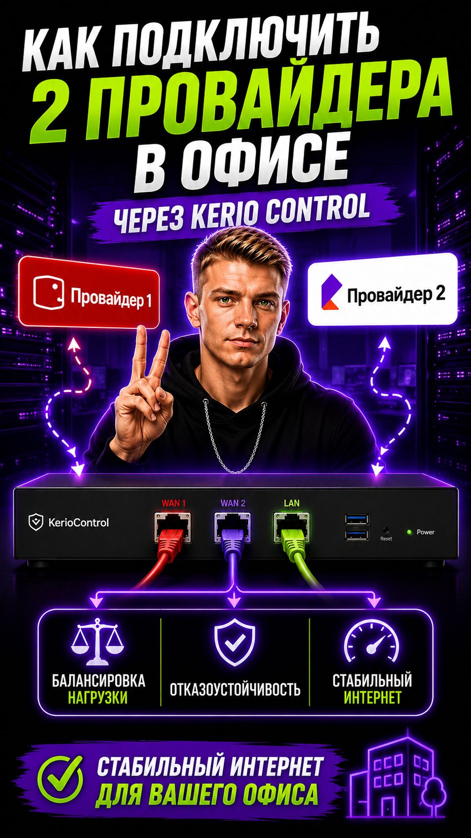 ХАЙП