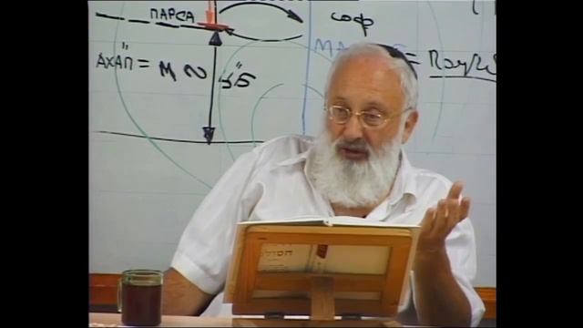 Что значит, что свет хохма не может светить иначе, как в облачении хасадим