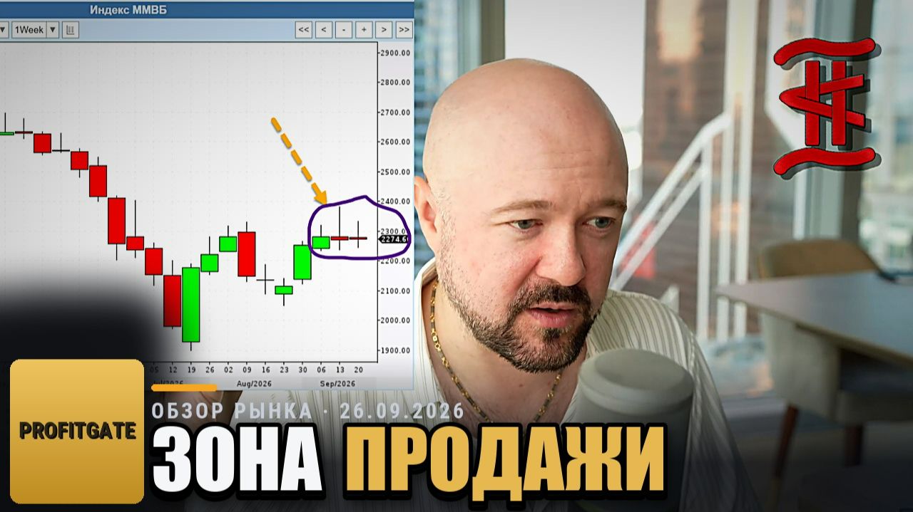 Рынок акций РФ: почему шорчу, оставаясь быком | Обзор недели