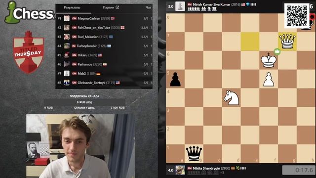 ТИТУЛЬНЫЙ ЧЕТВЕРГ ПРОТИВ ГРОССМЕЙСТЕРОВ! ПРИ ПОДДЕРЖКЕ SHANDRYGINCHESS!