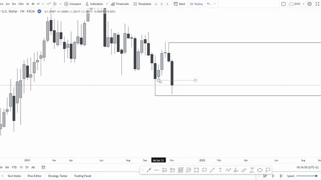 LQ And The Weekly Pull