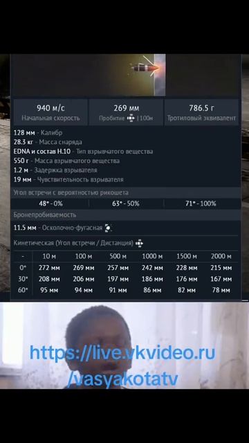 в шоке от такого