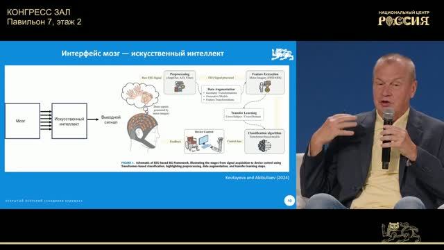 Нейротехнологии будущего: как меняются возможности человека
